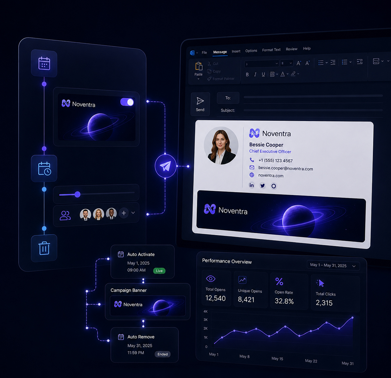 Marketing teams running targeted banner campaigns through email signatures
